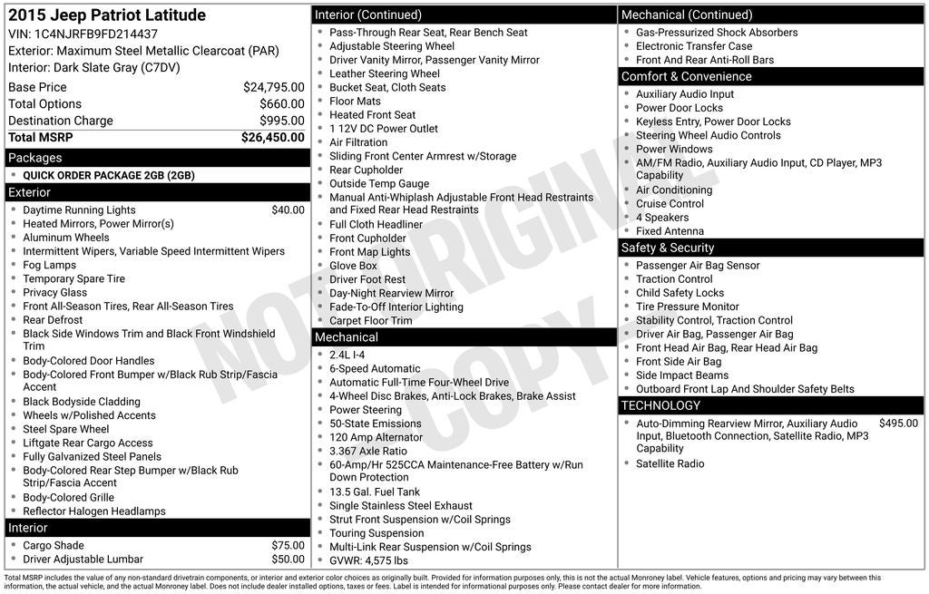 2015 Jeep Patriot Latitude