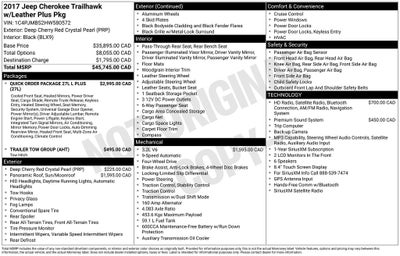 2017 Jeep Cherokee Trailhawk