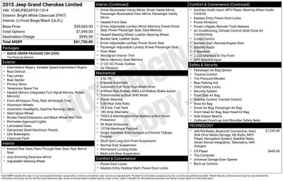 2015 Jeep Grand Cherokee Limited Exterior Parking Camera Rear