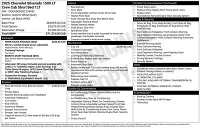 2025 Chevrolet Silverado 1500 LT 12.3" Multicolor Reconfigurable Digital Display &