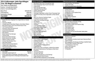 2014 Volkswagen Jetta SportWagen 2.0L TDI