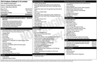 2016 Subaru Outback 2.5i Limited