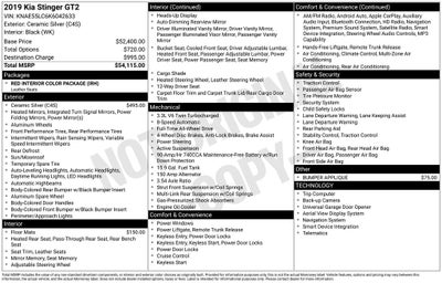 2019 Kia Stinger GT2