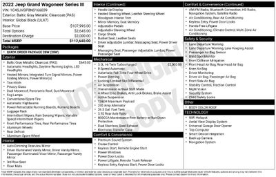 2022 Jeep Grand Wagoneer Series III Dual DVD's