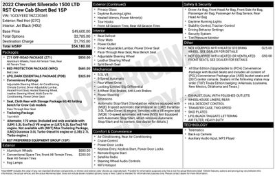 2022 Chevrolet Silverado 1500 LTD RST