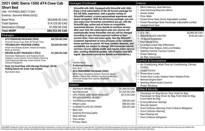 2021 GMC Sierra 1500 AT4