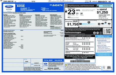 2021 Ford Edge SEL
