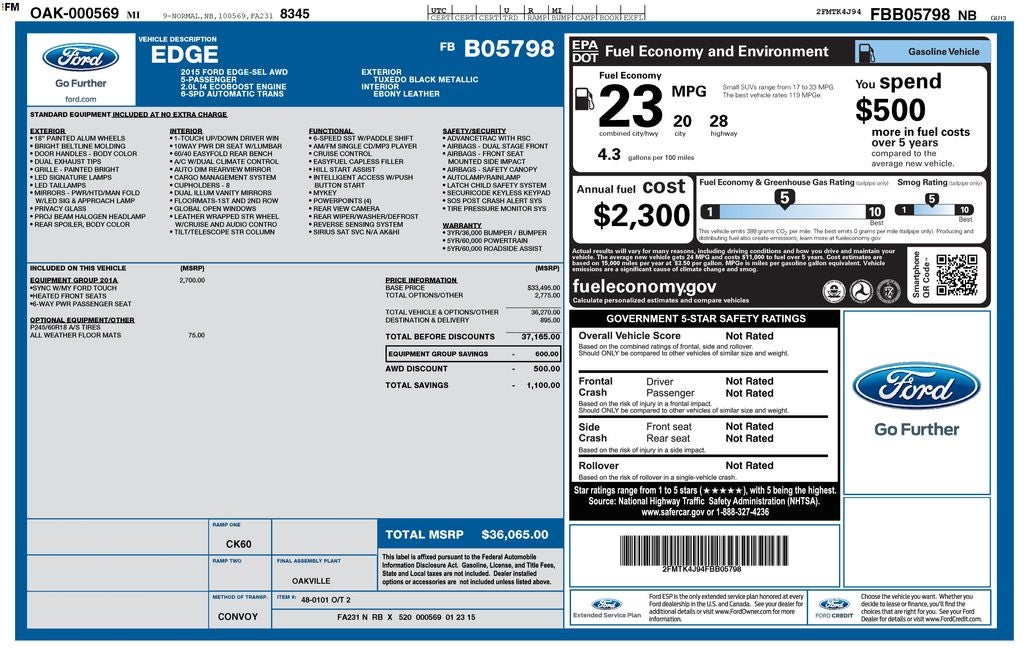 2015 Ford Edge SEL