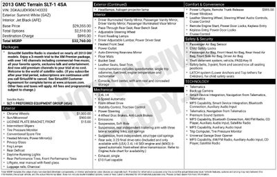 2013 GMC Terrain SLT-1
