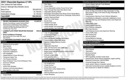 2021 Chevrolet Equinox LT
