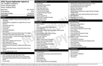 2022 Toyota Highlander Hybrid LE AWD REAR CAMERA