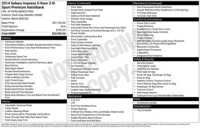 2014 Subaru Impreza 2.0i Sport Premium
