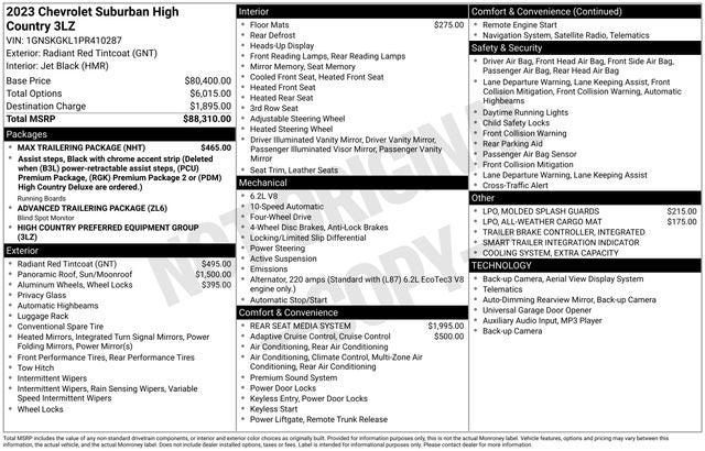 2023 Chevrolet Suburban 4WD High Country
