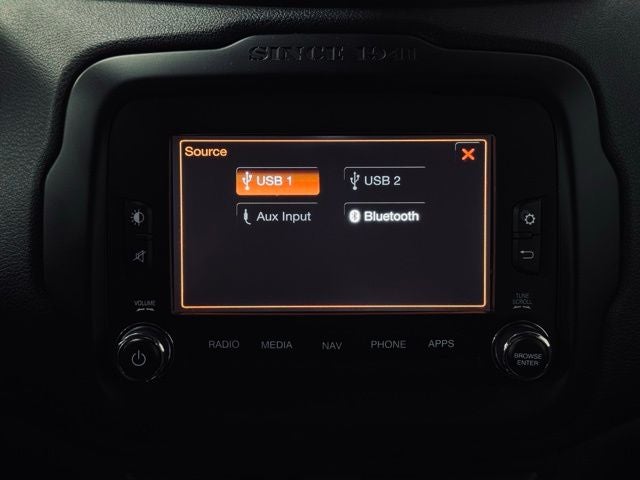 2016 Jeep Renegade Trailhawk